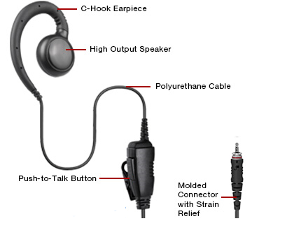 G shape ptt for CLPe (alternative to PMLN8077)